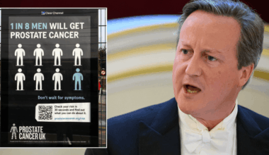 'Outrageous betrayal!' Men lose right to prostate cancer test in major blow to catching disease early