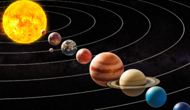 The tidy diagram of our solar system is misleading: the Sun holds about 99.86 per cent of its mass, Voyager 1 reached interstellar space in 2012 yet the true edge may lie more than a light-year further out, and astronomers still suspect an undiscovered planet beyond Neptune