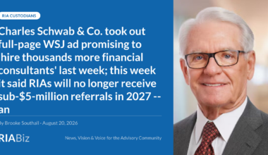 Charles Schwab & Co. took out full-page WSJ ad promising to 'hire thousands more financial consultants' last week; this week it said RIAs will no longer receive sub-$5-million referrals in 2027 -- an implied toll bridge collapses, says one analyst