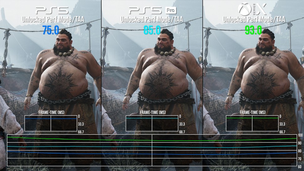 PS5 vs PS5 Pro vs Xbox Series X -  Resonance: A Plague Tale Legacy screenshot comparison