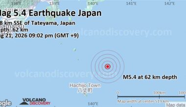 Strong Mag. 5.4 Earthquake - North Pacific Ocean, 86 km Northeast of Hachijo Jima Island, Tokyo, Japan, on Friday, Aug 21, 2026, at 09:02 pm (GMT +9)