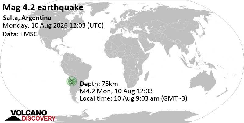 4.2 quake Molinos, 60 km northwest of Cafayate, Cafayate, Salta Province, Argentina, Aug 10, 2026 09:03 am (Salta time)