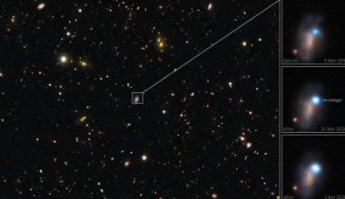 First moments of a supernova explosion captured in the most detailed observations of their kind