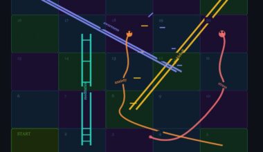 Pickleball, Meditation, and Snakes and Ladders