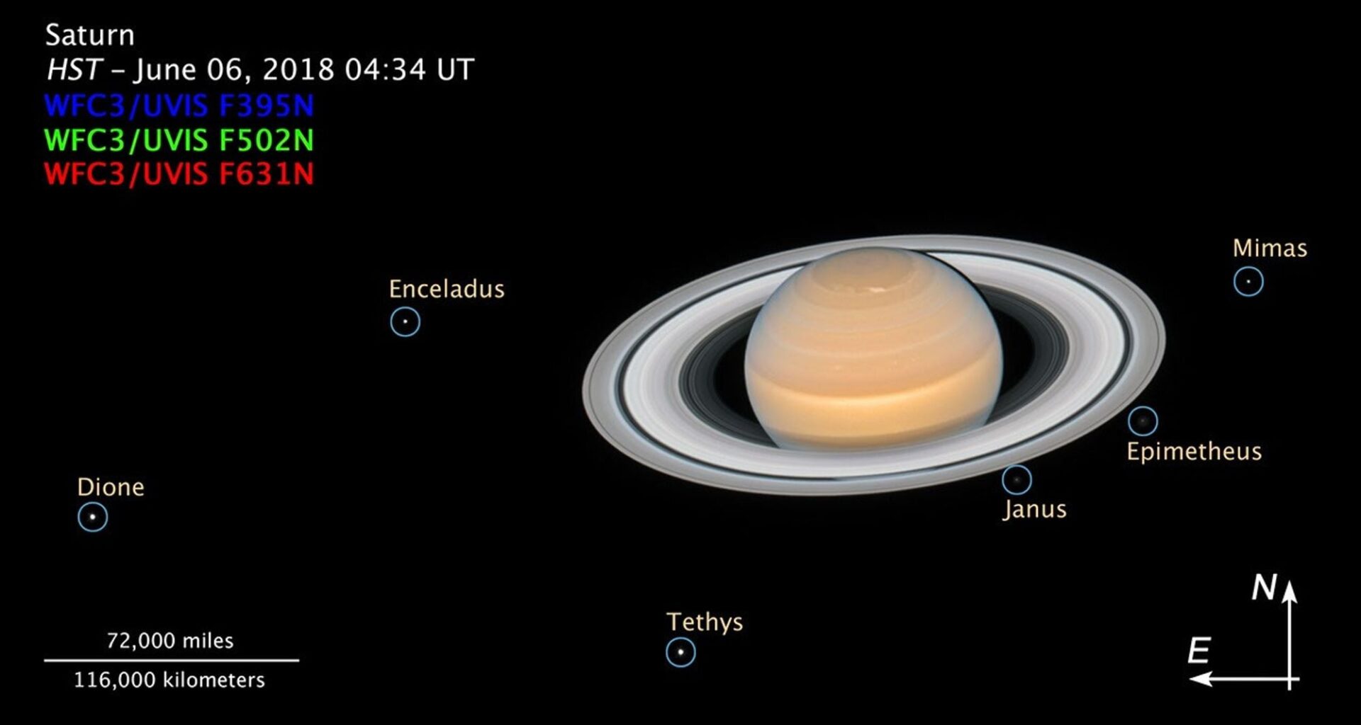 Saturn now has at least 285 confirmed moons — after astronomers recognised 128 new ones in a single announcement in March 2025 and another 11 in March 2026 — making every textbook printed before 2024 quietly wrong on the subject