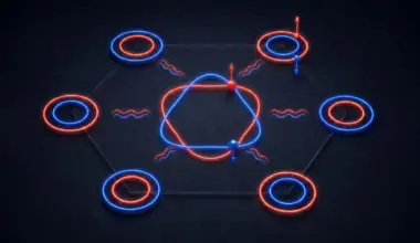 Scientists discover two superconducting states hiding as one