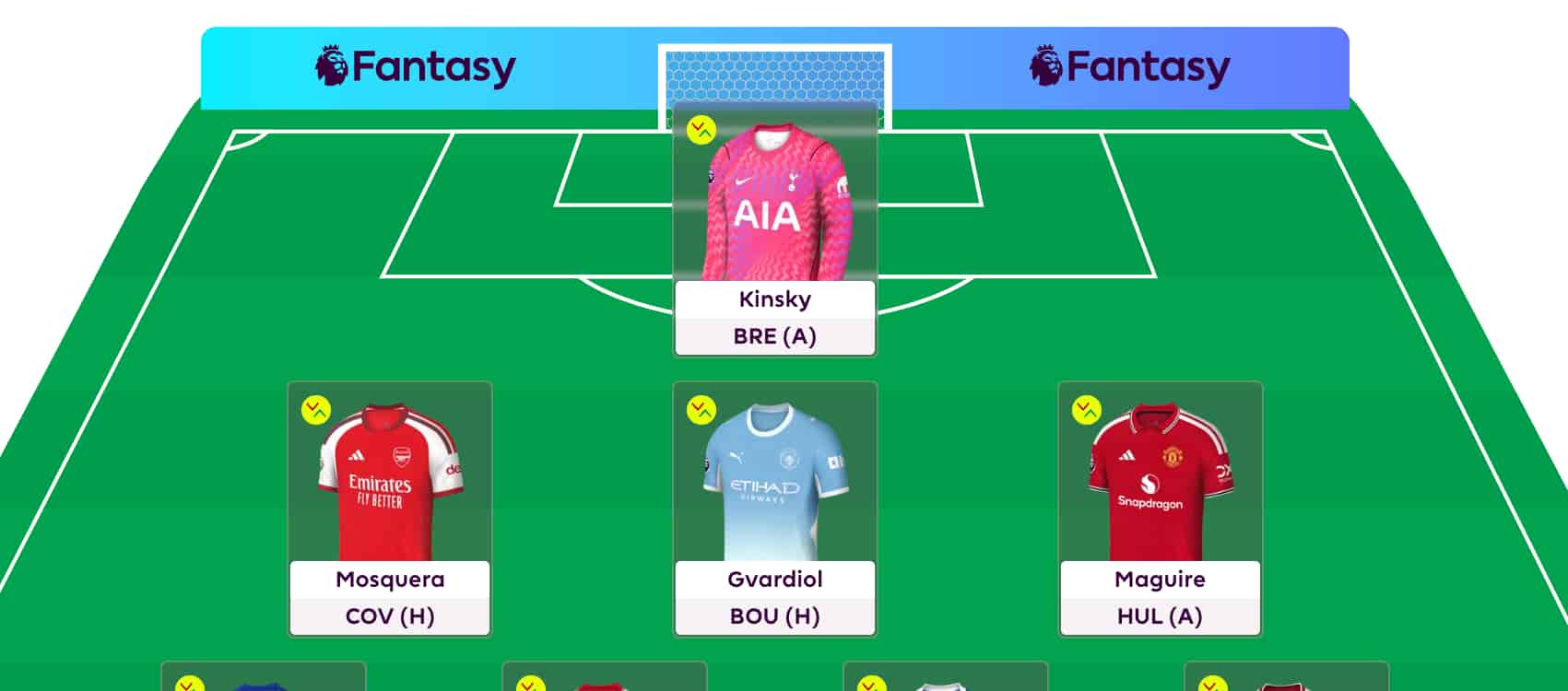 Tom Freeman’s FPL team reveal: 3-4-3 with Isak