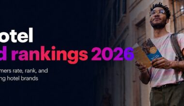 Anyone’s guest: UK hotel brand rankings for 2026