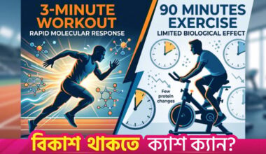 3-minute workout may outperform 90 minutes of exercise, scientists say