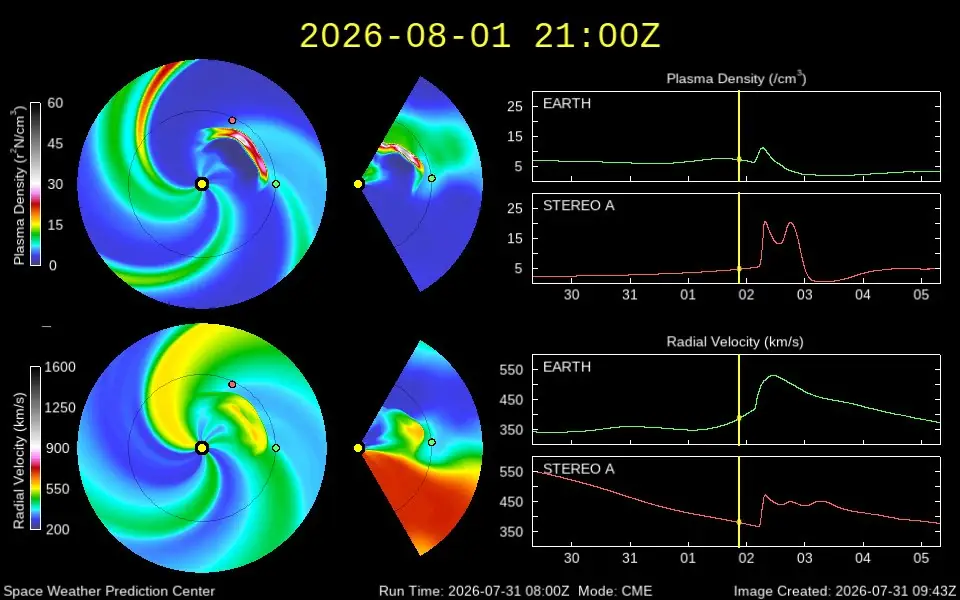 wsa enlil cme forecast for august 2 2026