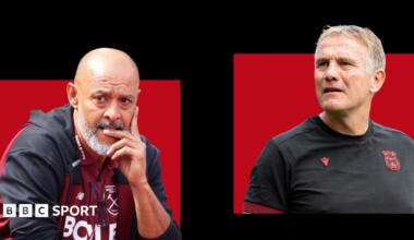 Transfer deadline day: Who will your EFL club sign?
