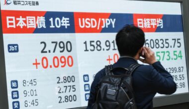 Japan borrowing costs hit 30-year high as Bessent steps up pressure