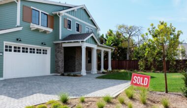 Nearly 10% of borrowers opted for riskier mortgages last week