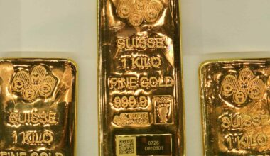 Commodity prices near 18-year high, threatening global inflation