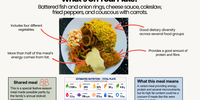 Niutritional analysis of a festive season meal