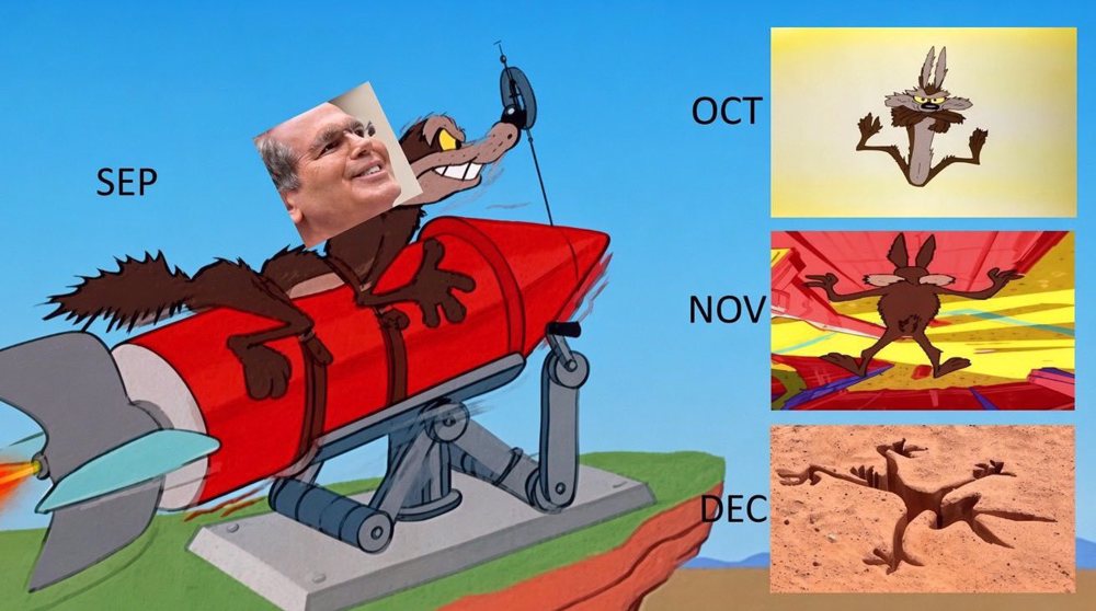 Qalibaf ridicules Bessent’s suggestion that US economy is doing well