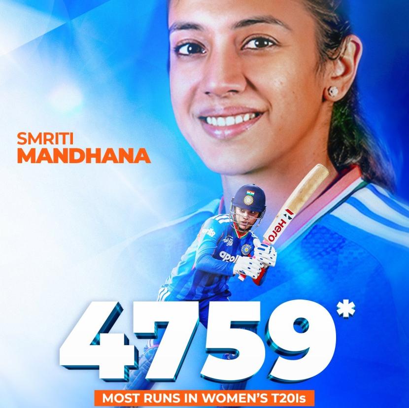 Smriti Mandhana Smriti Mandhana