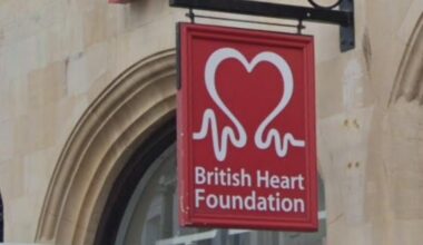 British Heart Foundation in Fakenham, Norfolk, to close