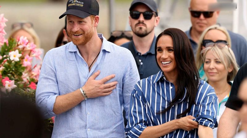 Prince Harry, Meghan remain non-working royals after return to the UK