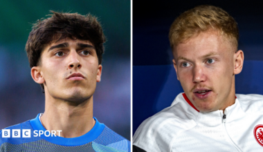 Manuel Angel and Hugo Larsson