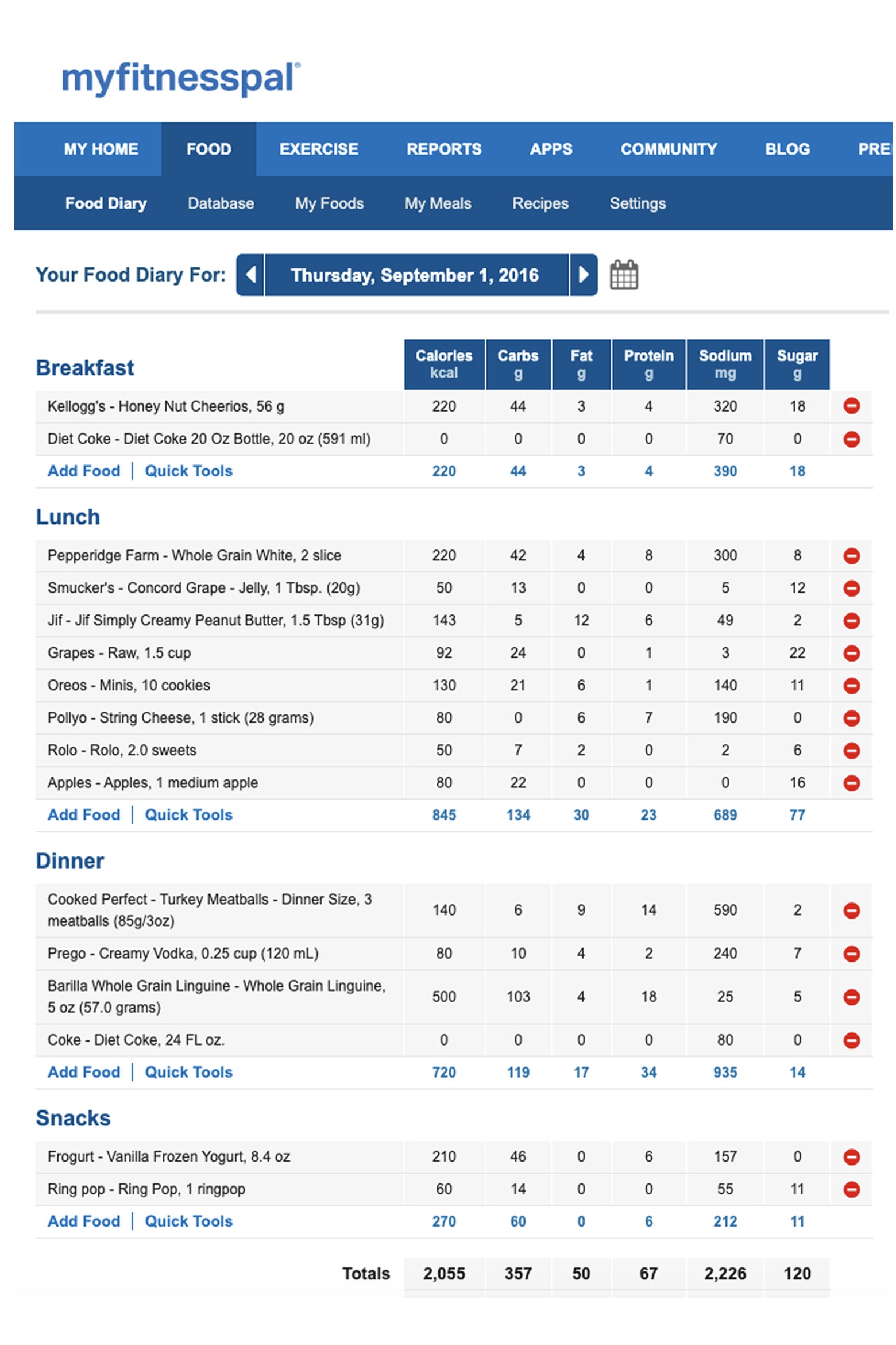 A screenshot of a MyFitnessPal food diary.