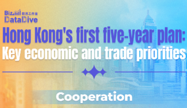 Hong Kong's first five-year plan: Key economic and trade priorities - news.cgtn.com