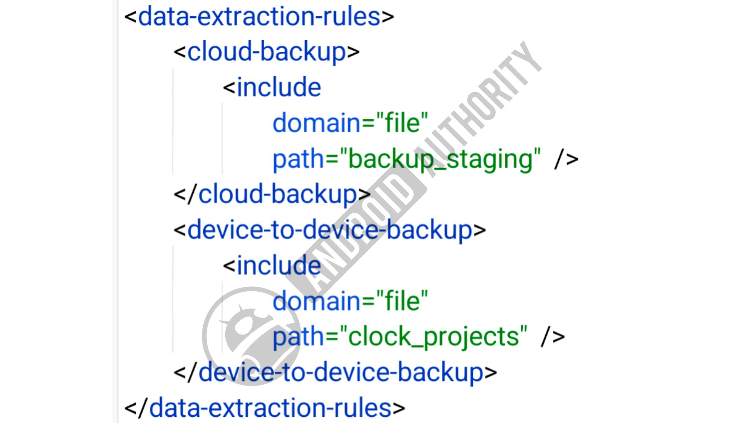 AI Clock Code 2 watermarked AI Clock Code 2 watermarked