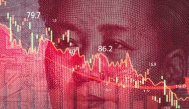 China’s weak domestic demand continues to undermine growth | articles