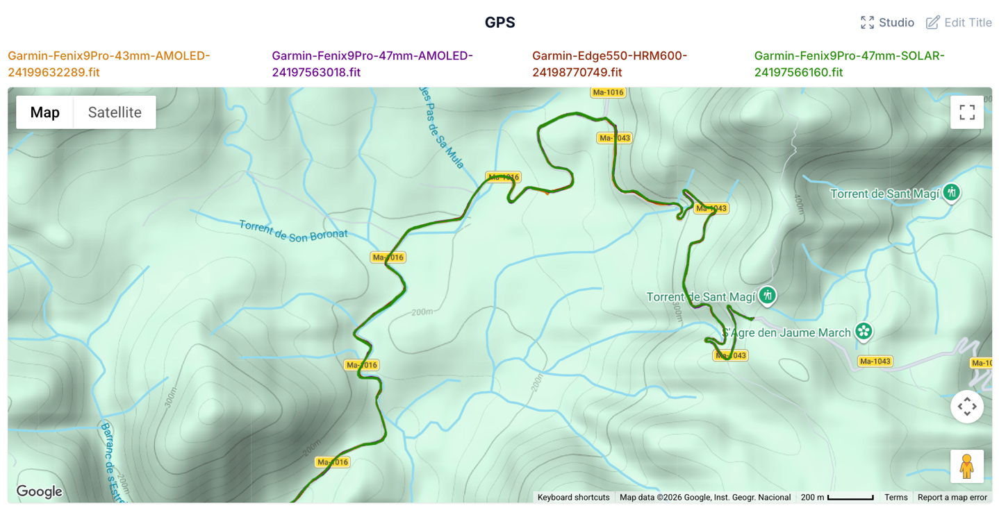 GPS-RoadRideTruck2.png GPS RoadRideTruck2.