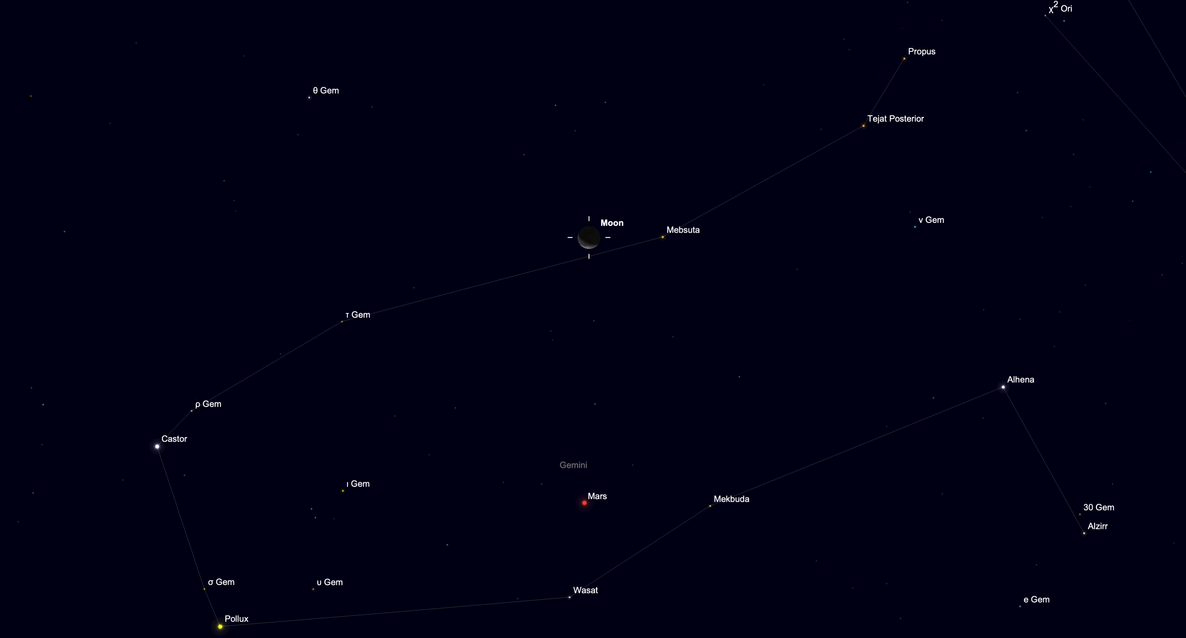 Star chart showing Mars near the waning crescent moon in the constellation Gemini before dawn on Sept. 6, 2026.