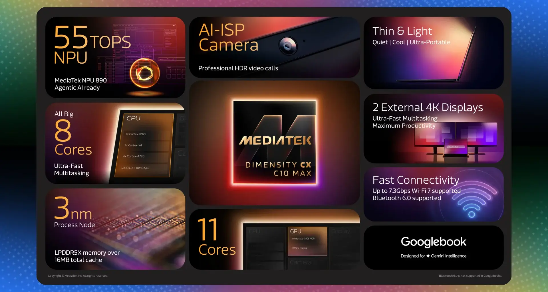 MediaTek unveils Dimensity CX C10 Max: 3nm, 55 TOPS NPU, and built for future Googlebooks