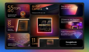 MediaTek unveils Dimensity CX C10 Max: 3nm, 55 TOPS NPU, and built for future Googlebooks