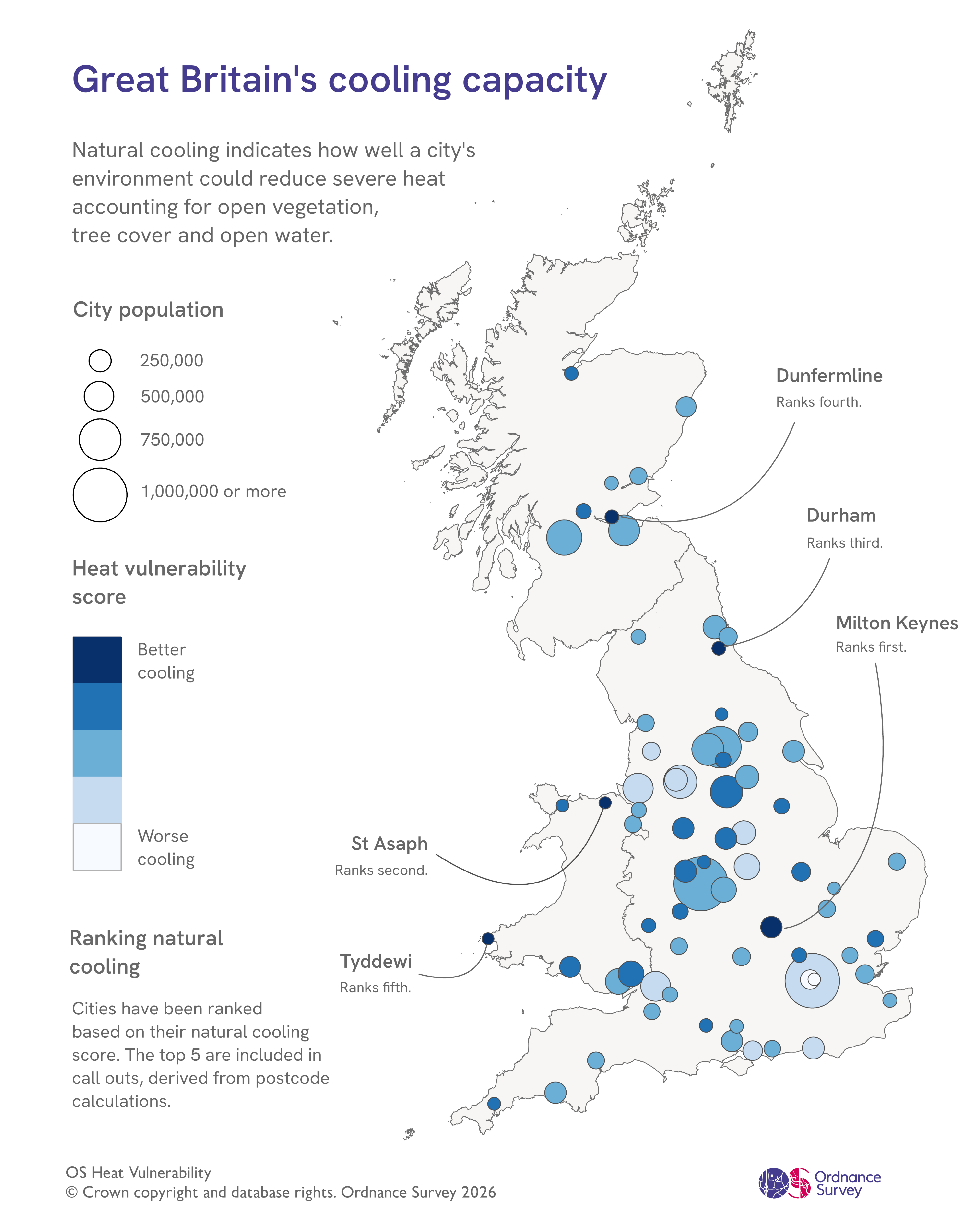 Some British cities have more cooling capacity than others