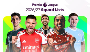 See all the 2026/27 Premier League squad lists