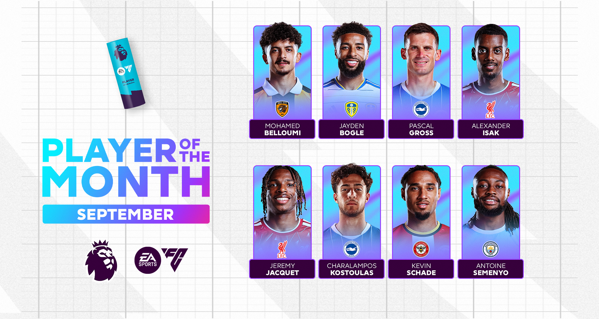 Pick your EA SPORTS Player of the Month