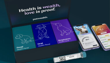 Petwealth