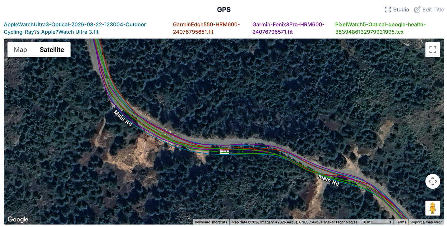 PixelGPS GravelRideLaterGravel.