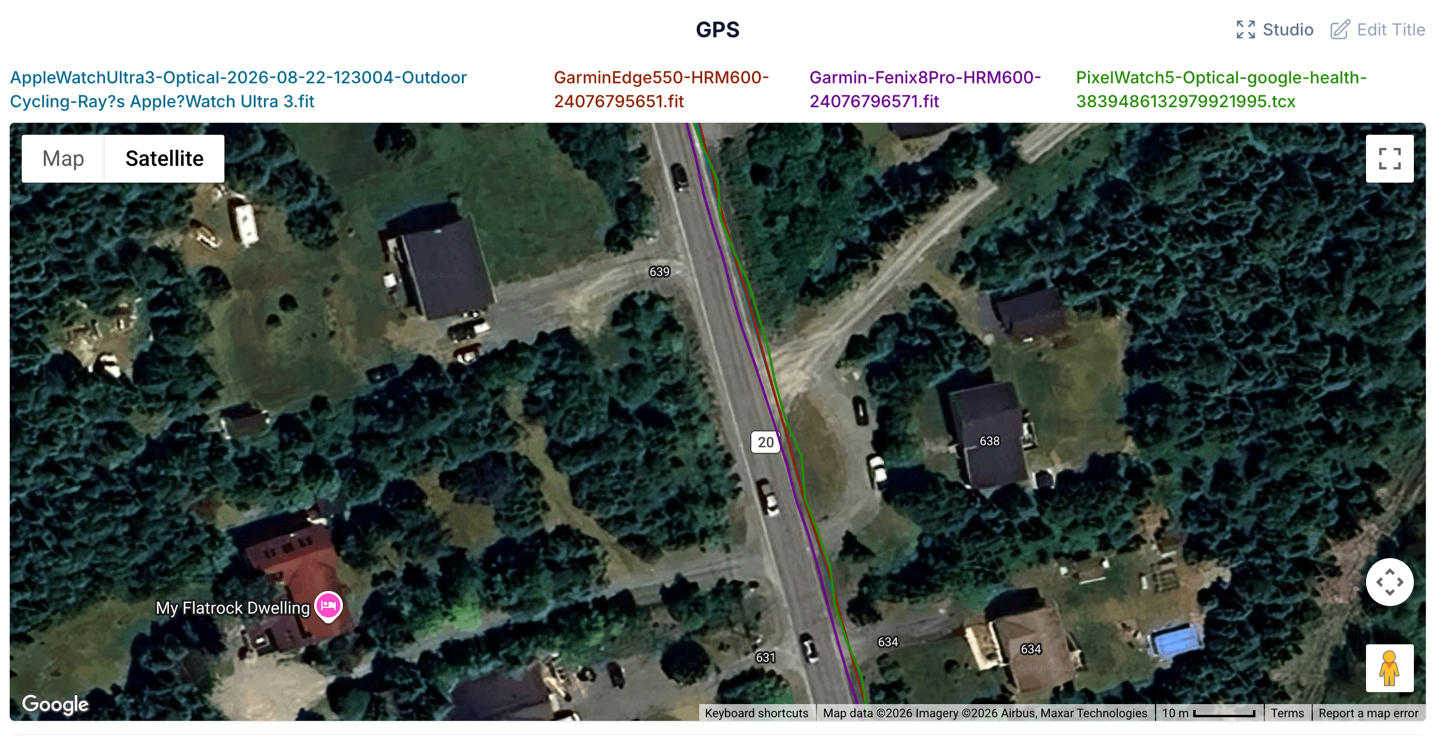 PixelGPS GravelRideRoadBit.