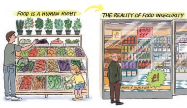 UK: Three in four people worried about the cost of food