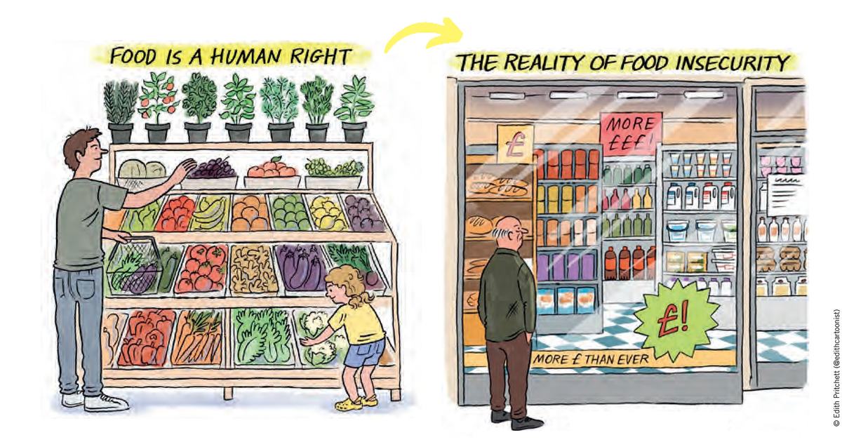 UK: Three in four people worried about the cost of food