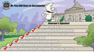 Status of California Assembly Bill 2319