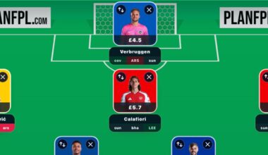 Tom Freeman’s Gameweek 4 Wildcard team reveal