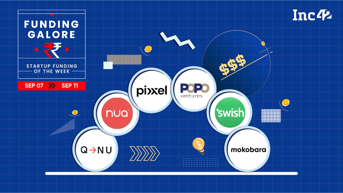 Indian Startups Raised Over $321.9 Mn This Week