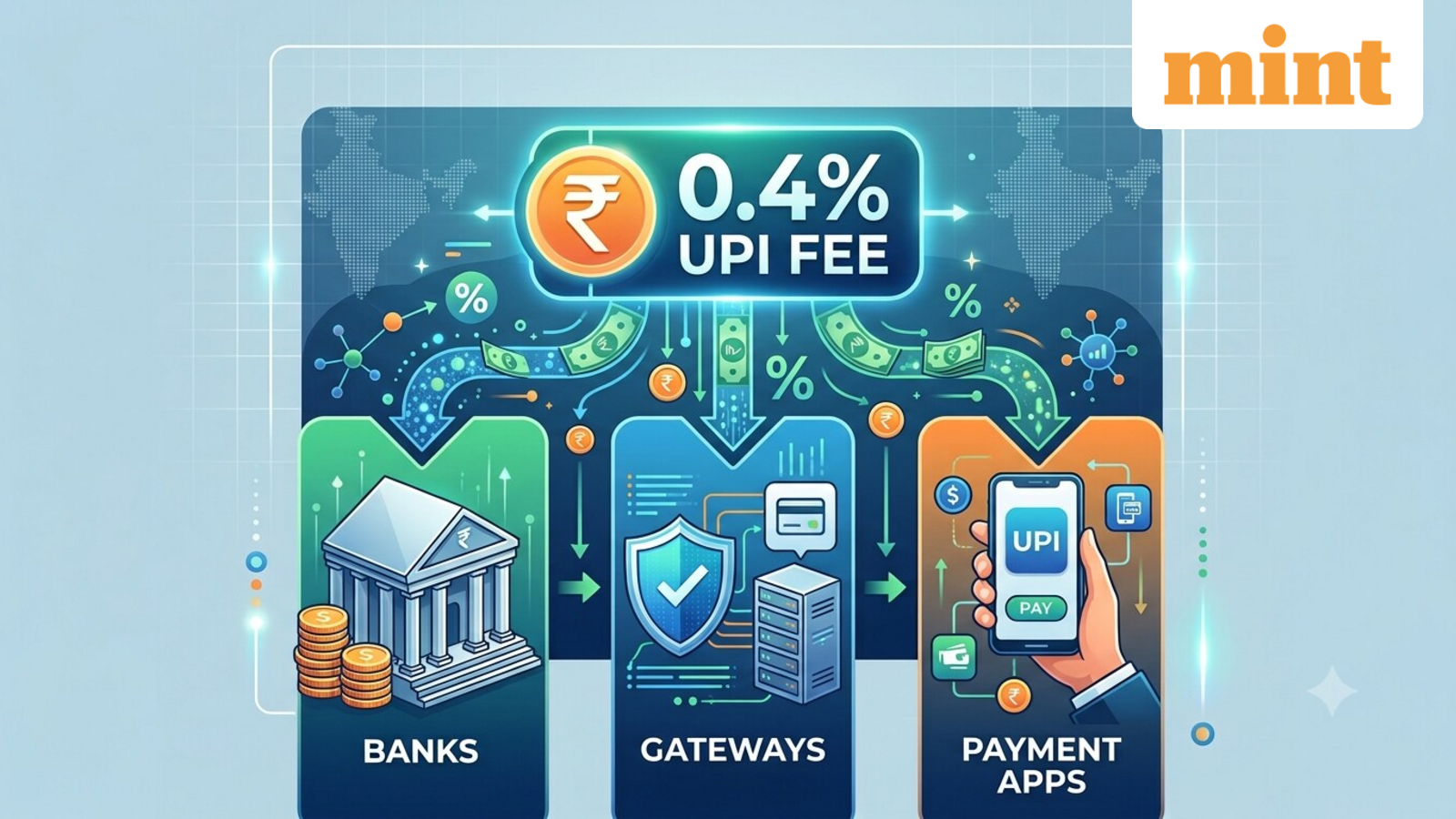 Customers may not be able to use UPI at mobile stores on October 2; why retailers are protesting
