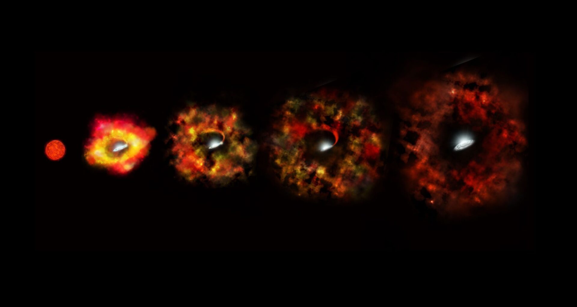 Flavor-changing 'ghost particles' may reveal which stars go supernova — and which turn into black holes