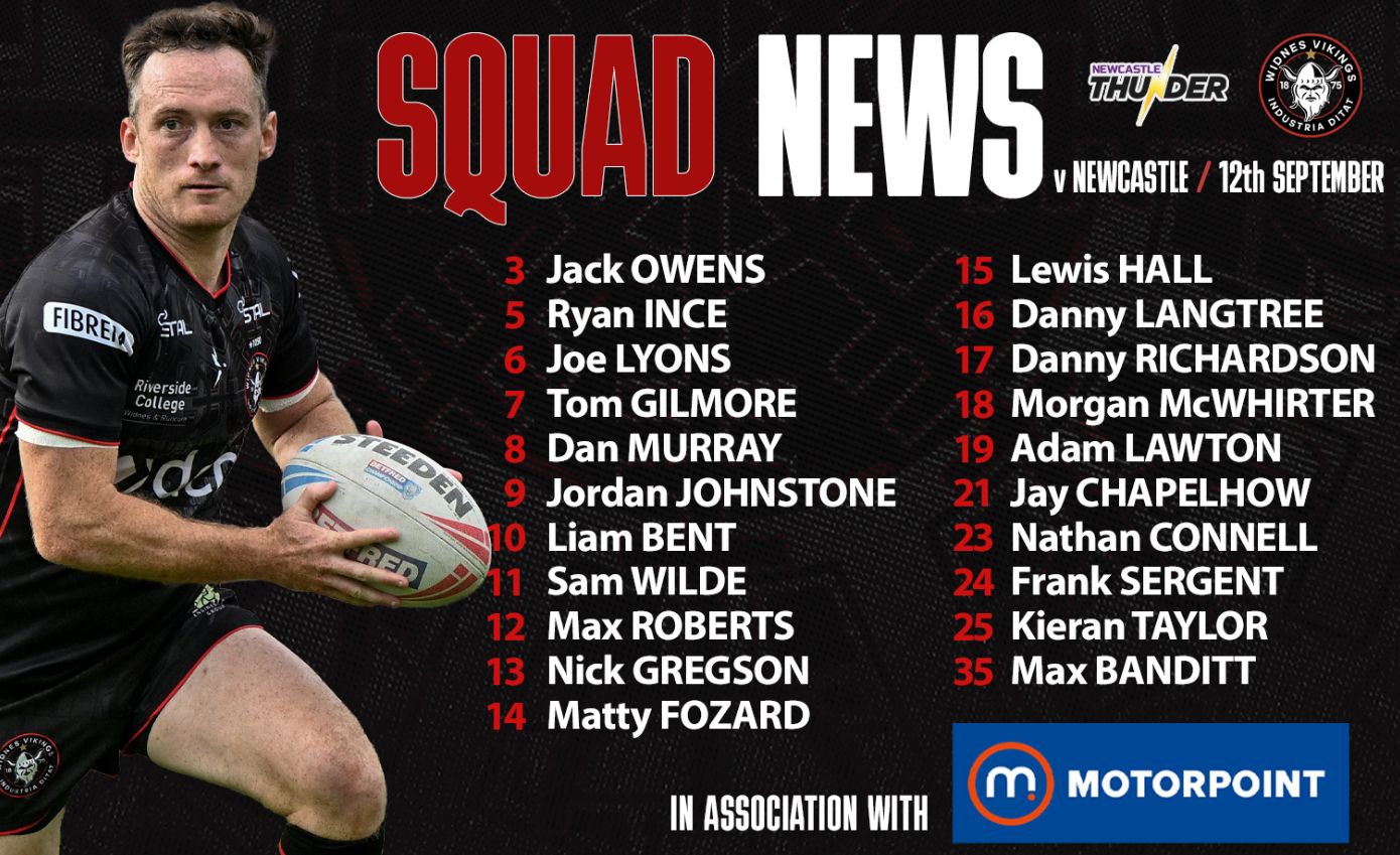 Squad News: Newcastle Thunder (A)
