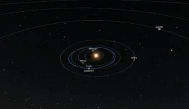 asteroid 2026 rw1 13th predicted impactor