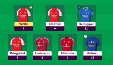 FPL General’s Gameweek 5 Wildcard team reveal