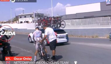 CyclingUpToDate.com