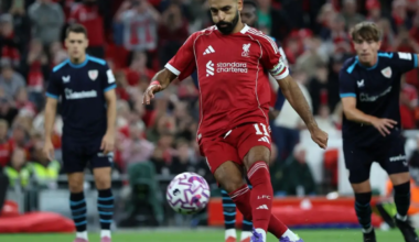 Ex-Liverpool forward Mohamed Salah banned from driving in United Kingdom for six months